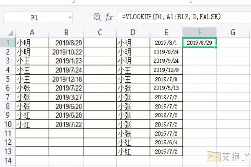 excel表格怎么调整表格大小 调整列宽和行高的方法