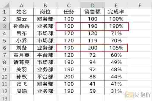 excel常用函数及用法 列举五个excel函数及其用途