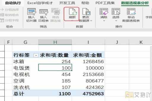 excel公式求和显示0 教你解决求和结果为0的问题