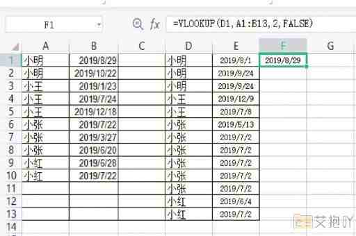 excel工具栏隐藏了怎样弄出来快捷键 恢复功能栏显示的简单方式