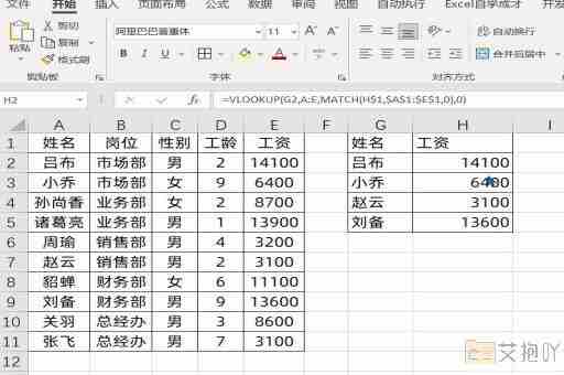 excel怎么插入选项内容 定制单元格选项内容的步骤