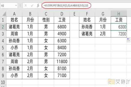 rsd如何用excel计算 使用表格计算相对标准偏差的方法