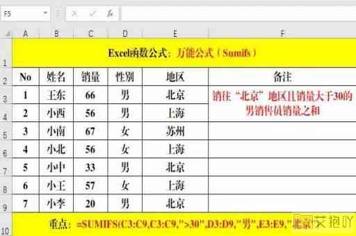 解除受保护excel文件 简单操作指引