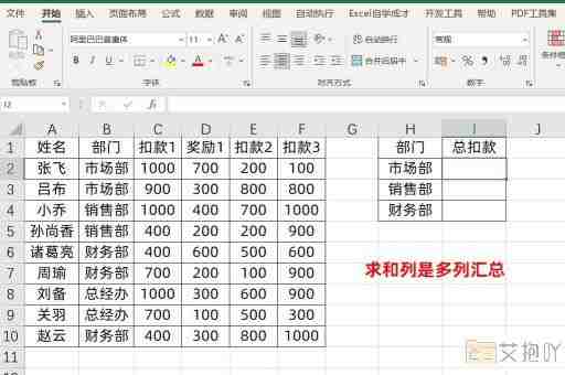 时间求和公式excel显示为0怎么办 解决计算结果问题的方法