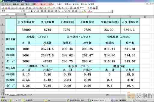 wps中excel查找功能在哪里 快速定位表格中的各个功能位置