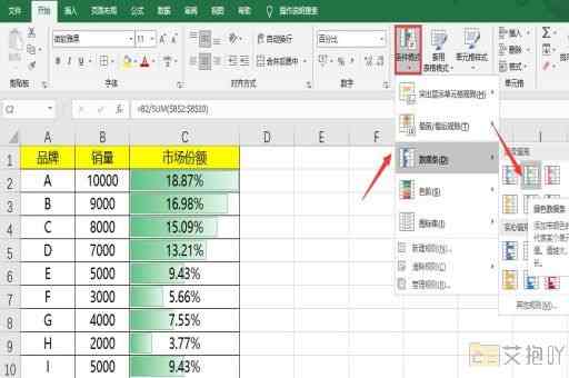 excel超出单元格的字怎么隐藏 优化内容展示省去多余