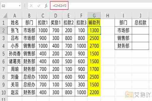 excel除法函数怎么输入 实现精确计算的分数操作