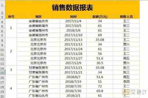 excel工作年限计算公式怎么算 职业生涯计算技巧分享