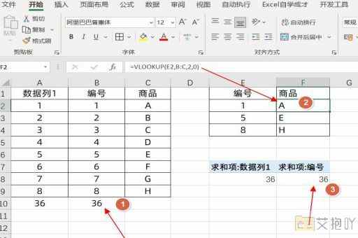 员工技能矩阵图怎么做excel 人才管理与图表制作技巧