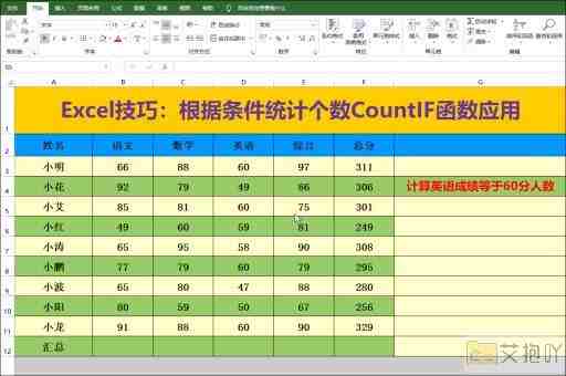 excel第一行如何固定不动打印 确保首行固定可见