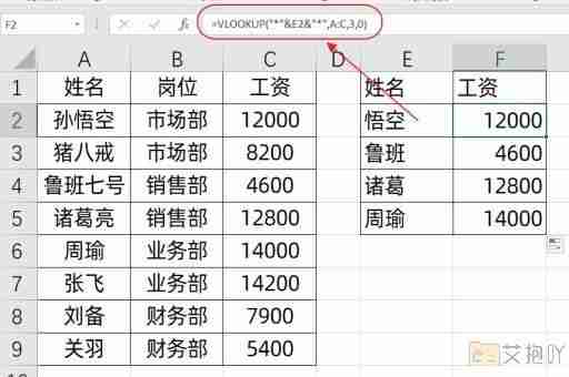 excel蓝色边框怎样调出来颜色 个性化边框样式的色彩设置