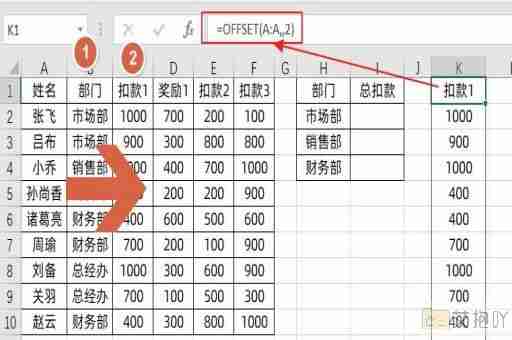 excel引用单元格内容函数 数据关联与引用方法