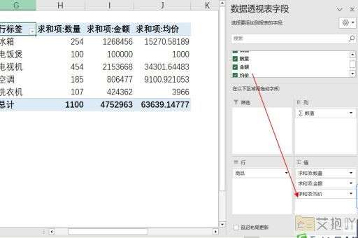 excel输入单引号自动给我隐藏了 解决字符消失问题